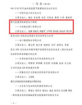 蘭高閥門榮獲第十三屆全省職工優(yōu)秀技術(shù)創(chuàng)新成果二等獎(jiǎng)