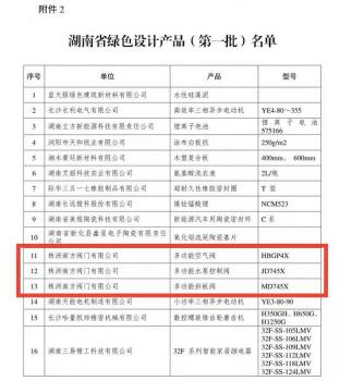 2020年度湖南綠色制造體系示范單位