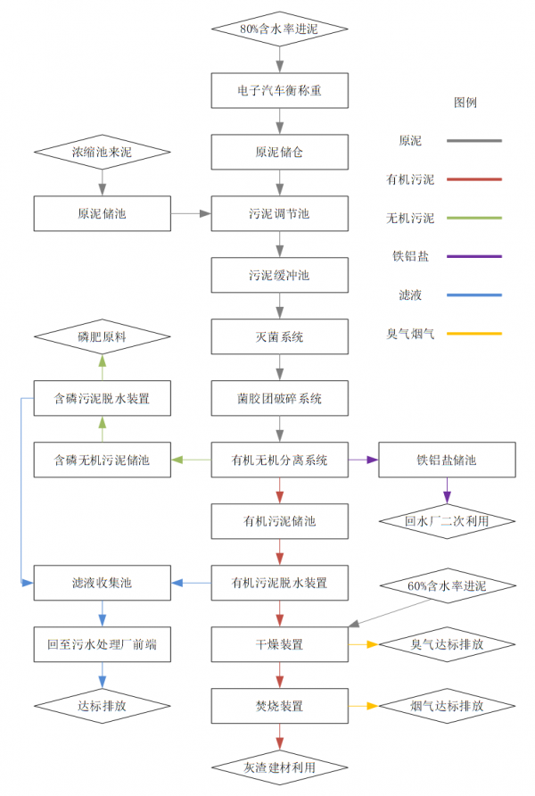 1652258908142137.png 1652258908142137.png