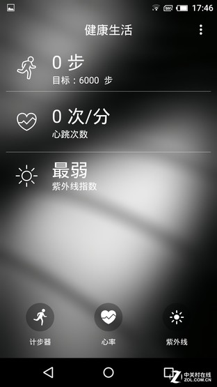 關(guān)注你的健康 Gigaset心率功能測試 