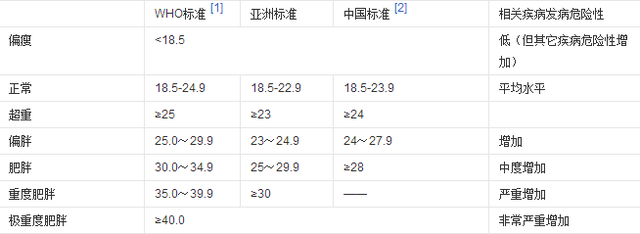 關(guān)注你的健康 Gigaset心率功能測試 